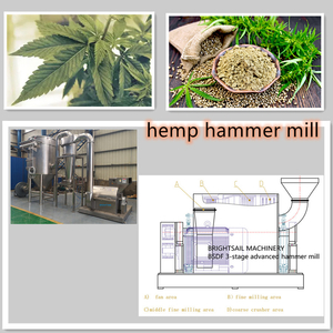 Hemp Grinder