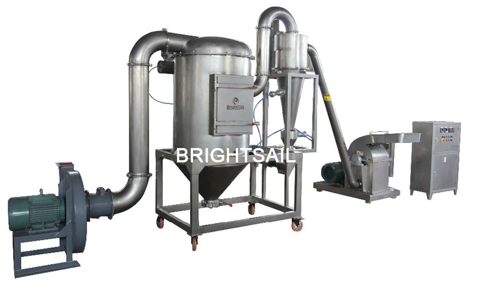 Cumin Grinder Machine news Brightsail Industries Group Co.,Ltd.