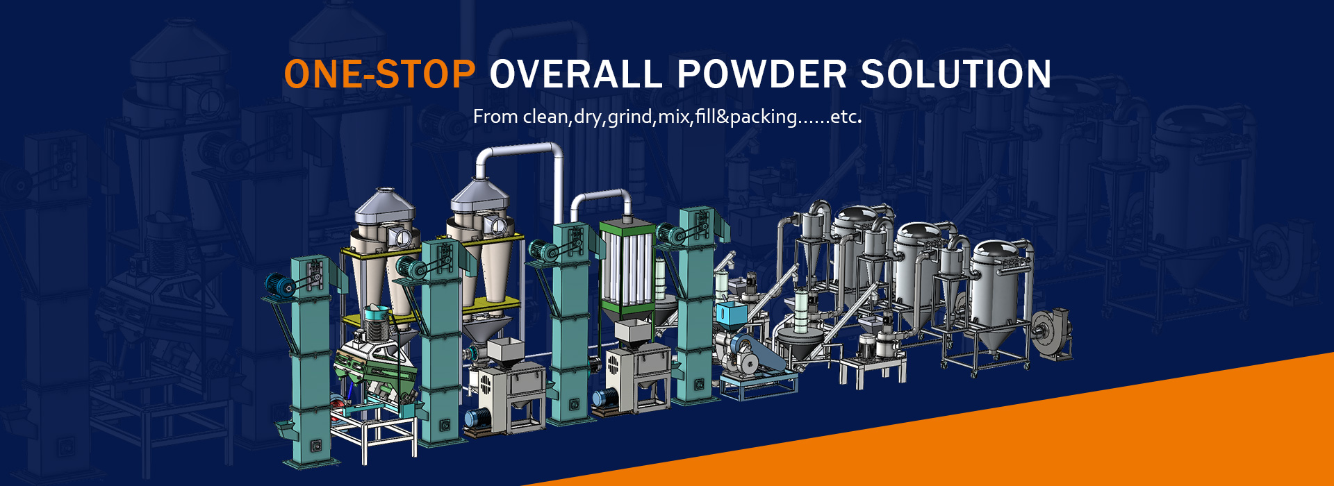 china powder air classifier mill supplier