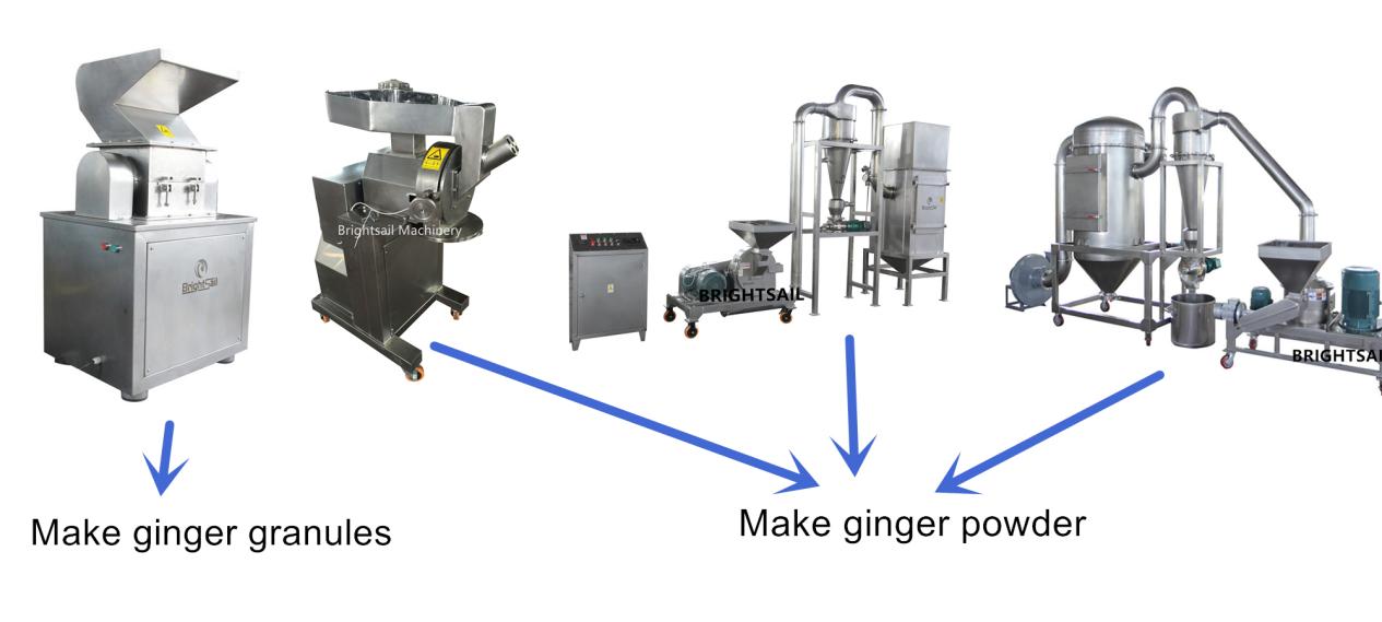 ginger powder machine ginger powder making machine ginger powder mill